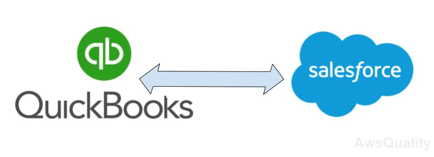 QuickBooks Salesforce