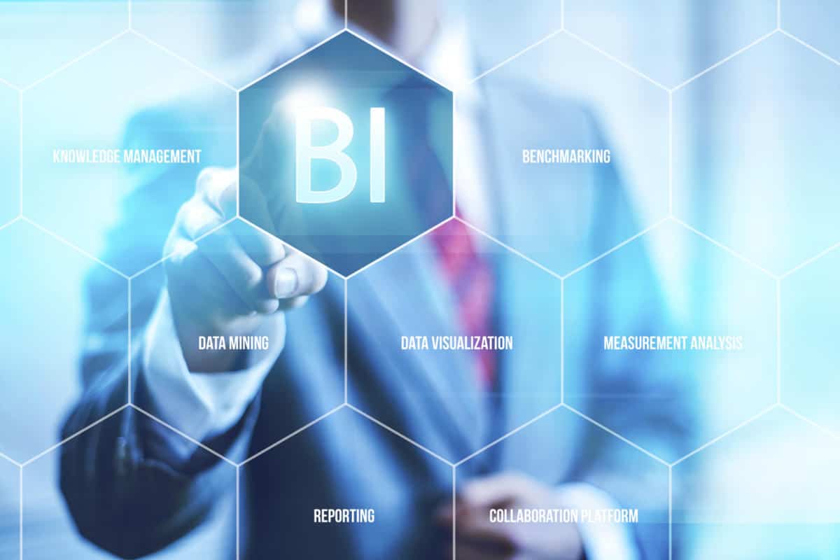 BUSINESS INTELLIGENCE