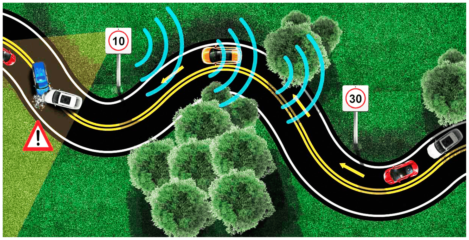 A Complete Guide To Radar Speed Signs