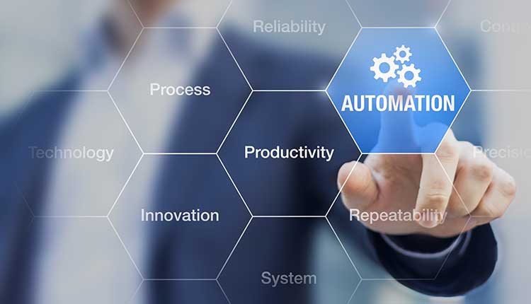 Automating Your Business
