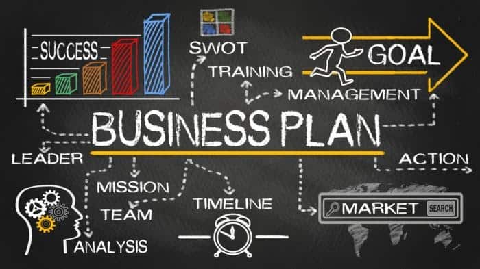 Importance of Creating Business Assignments