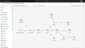 IBM DataStage