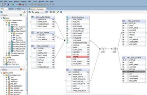 Oracle Data Integrator