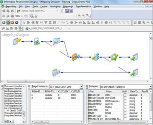 . Informatica PowerCenter