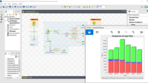 Talend Open Studio