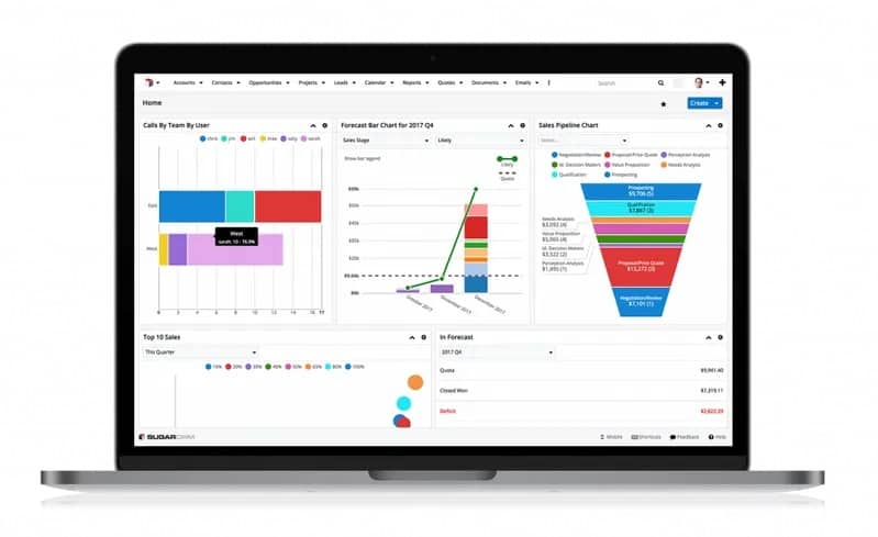 SugarCRM