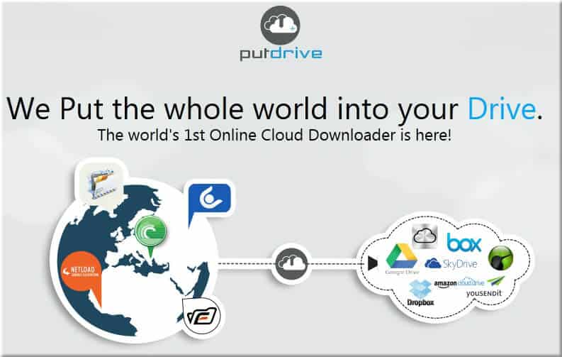 Alternatives sites like putdrive