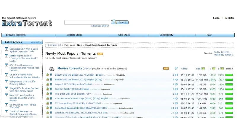ExtraTorrent