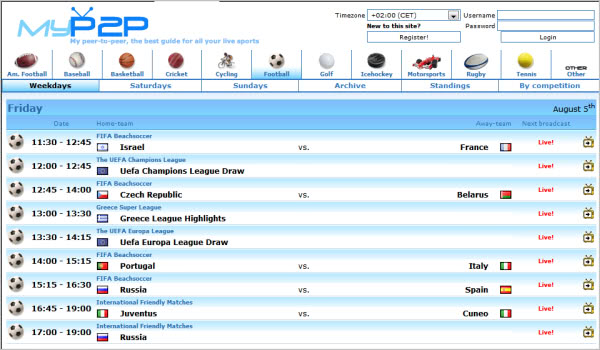 myp2p Alternatives